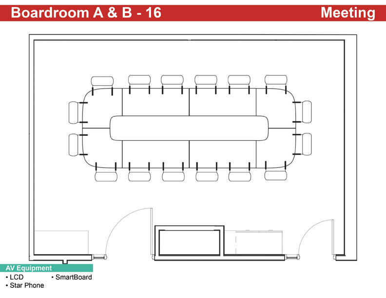 Layout of full board room