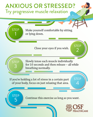 Infographic by OSF HealthCare explaining 5 steps of progressive muscle relaxation, including tensing and releasing muscles for 10 seconds while breathing normally.