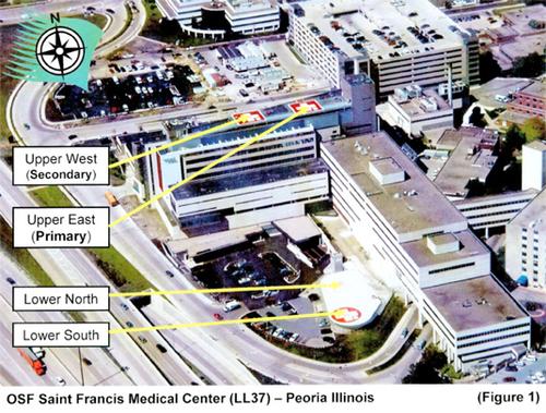 OSF Life Flight Inbound Aircraft Diagram