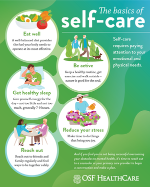 Infographic titled 'The Basics of Self-Care' featuring four main pillars: Eat Well (balanced diet), Be Active (routine and nature), Get Healthy Sleep (7-9 hours), and Paying Attention to emotional and physical needs. Each section includes illustrative icons like a salad bowl, a couple walking a dog, and a person sleeping with a pet.