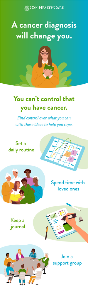 An illustration of a woman with glasses and brown hair, wearing a yellow sweater and holding a green book to her chest. The background is a green and blue gradient with the text 'A cancer diagnosis will change you.'