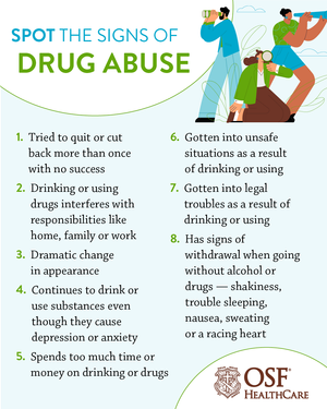 Infographic titled 'Spot the Signs of Drug Abuse' by OSF HealthCare, listing 8 warning signs including failed attempts to quit, interference with responsibilities, physical changes, and withdrawal symptoms.