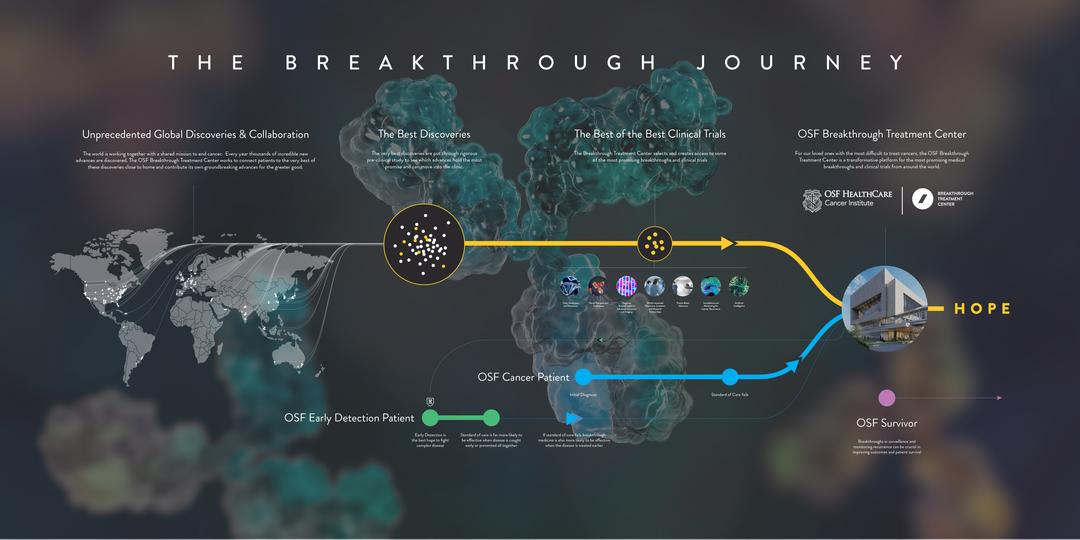 BTC-Breakthrough-Journey-Web-v1.jpg