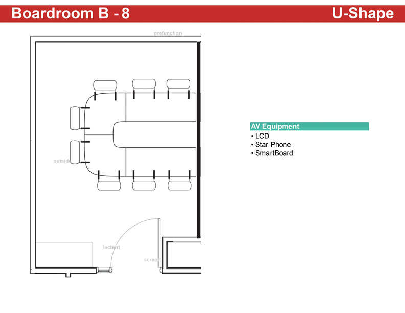 Layout of half board room