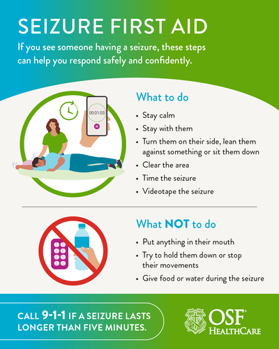 Seizure First Aid Infographic