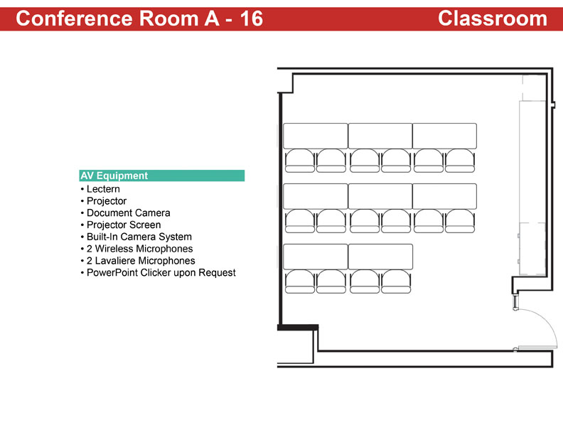 Layout of half classroom with table set-up