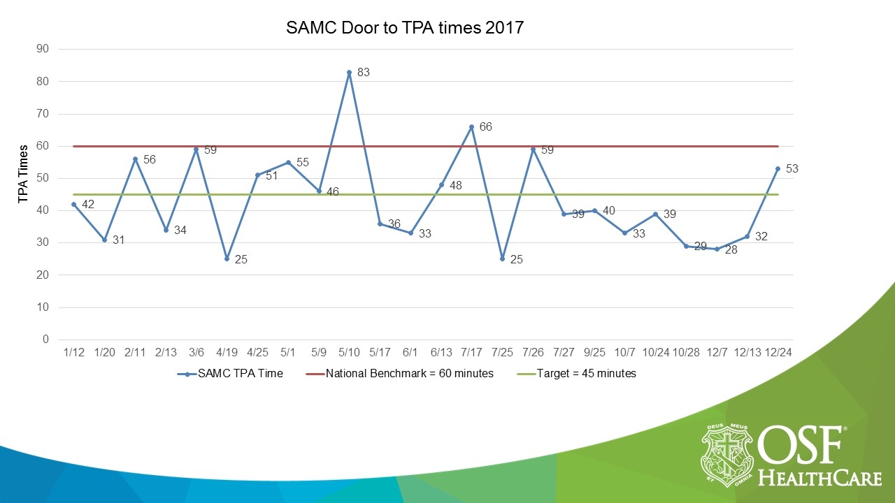 samc_door_to_tpa_times_2017.jpg__1280.0x720.0_q100_crop_subsampling-2_upscale.jpg